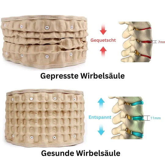 Aufblasbarer Rückengürtel