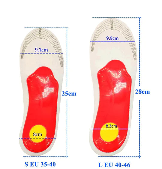 Orthopädische Schuheinlagen - Schmerzfrei durch den Tag