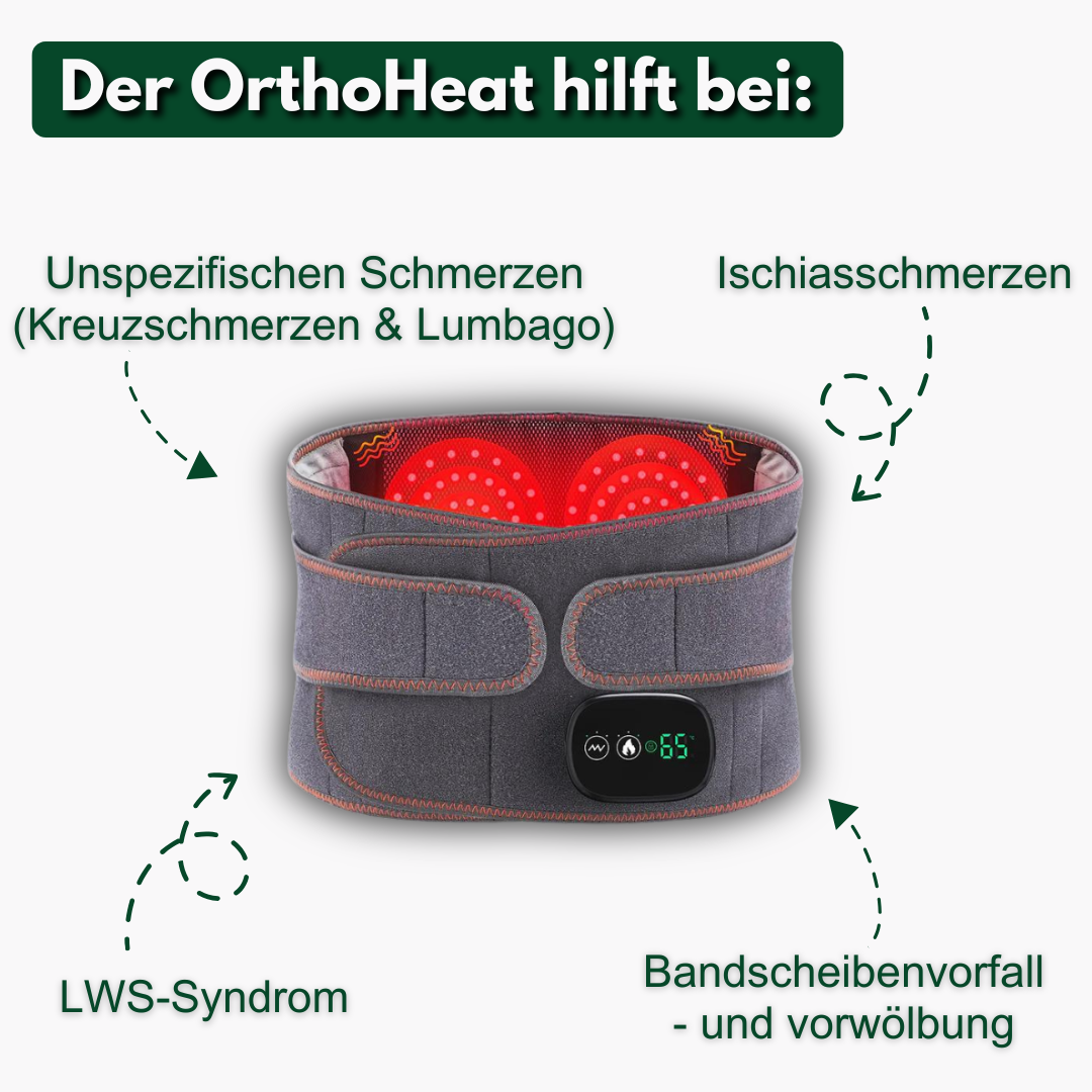 OrthoHeat™ - Weniger Schmerz. Mehr Beweglichkeit.