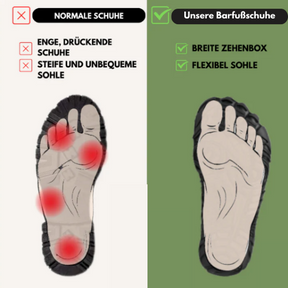 orthopädische Thermo-Barfußschuhe für Herbst & Winter