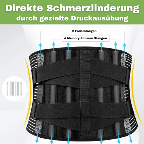 Orthogurt™ - Garantiert schmerzfreier Rücken