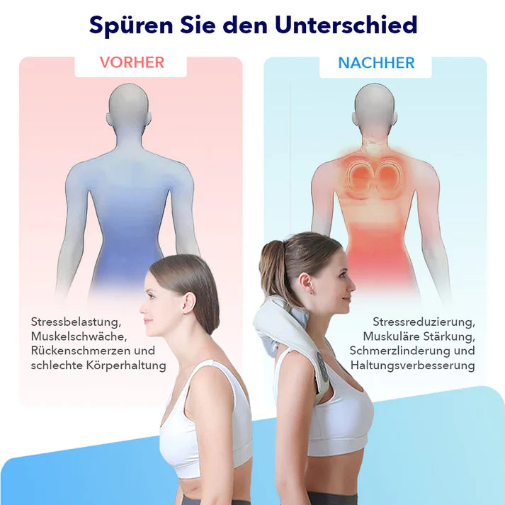 NeckHealth - Intelligentes Thermo-Massagegerät