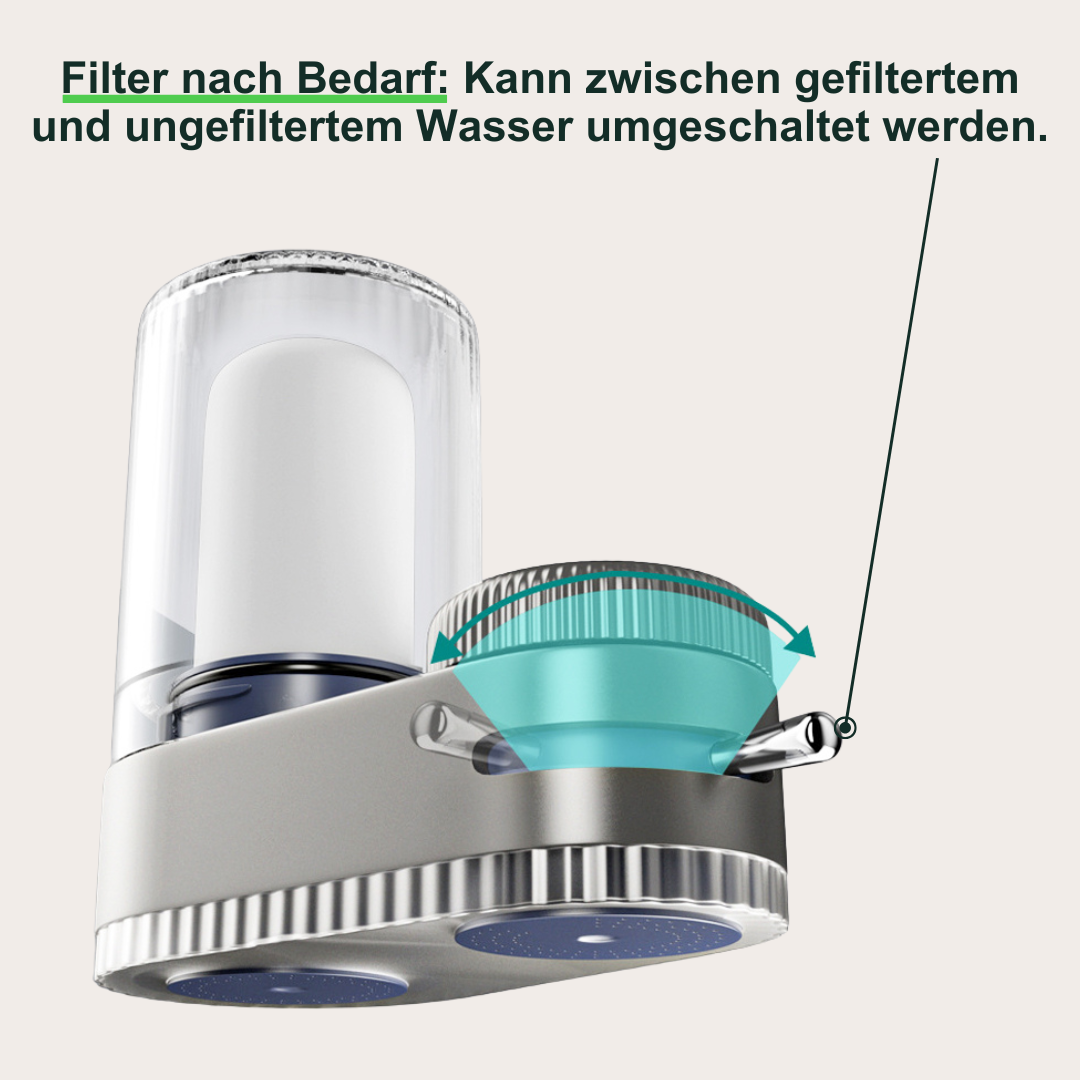 FilterFix kompakter Wasserfilter + 3 GRATIS ERSATZFILTER