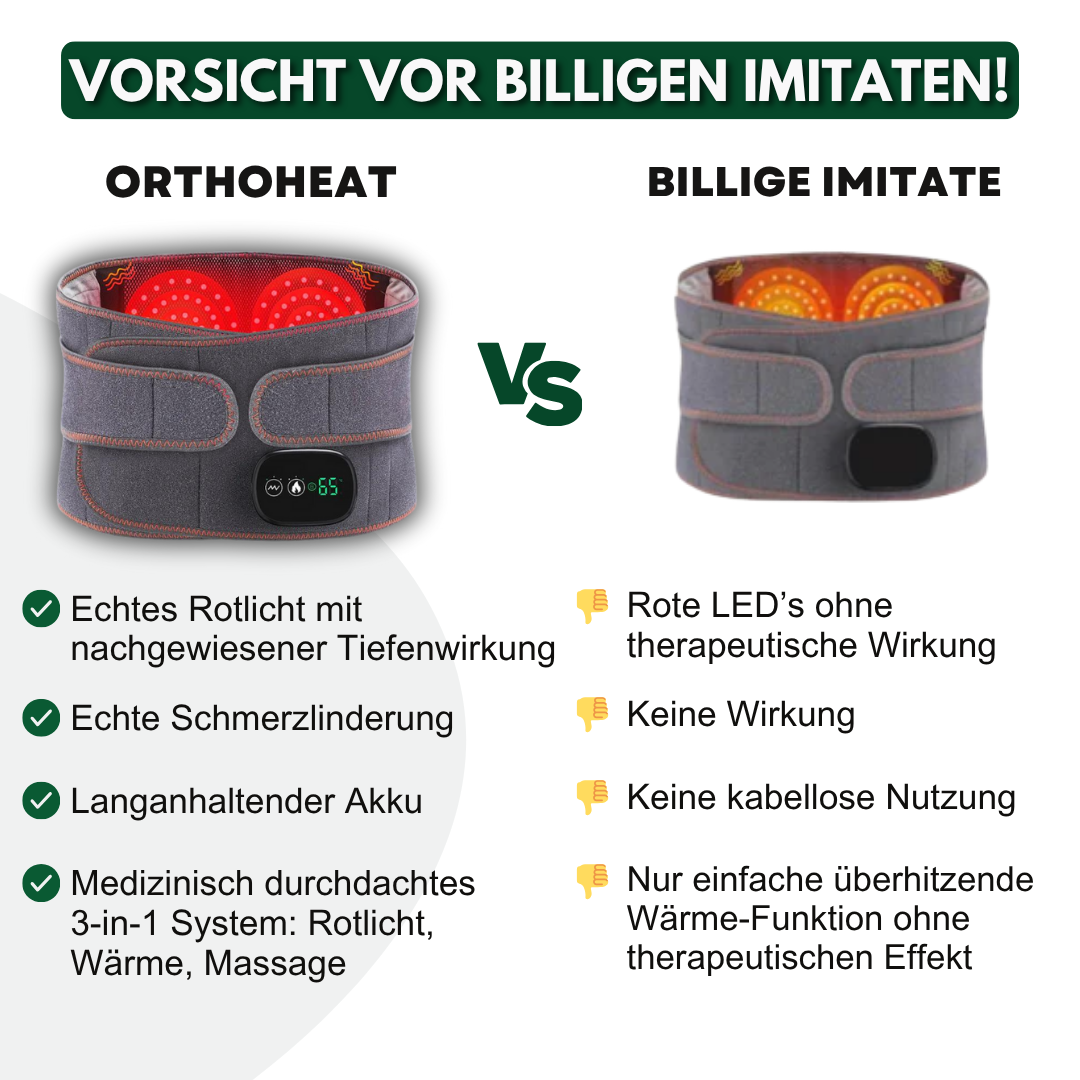 OrthoHeat™ - Weniger Schmerz. Mehr Beweglichkeit.